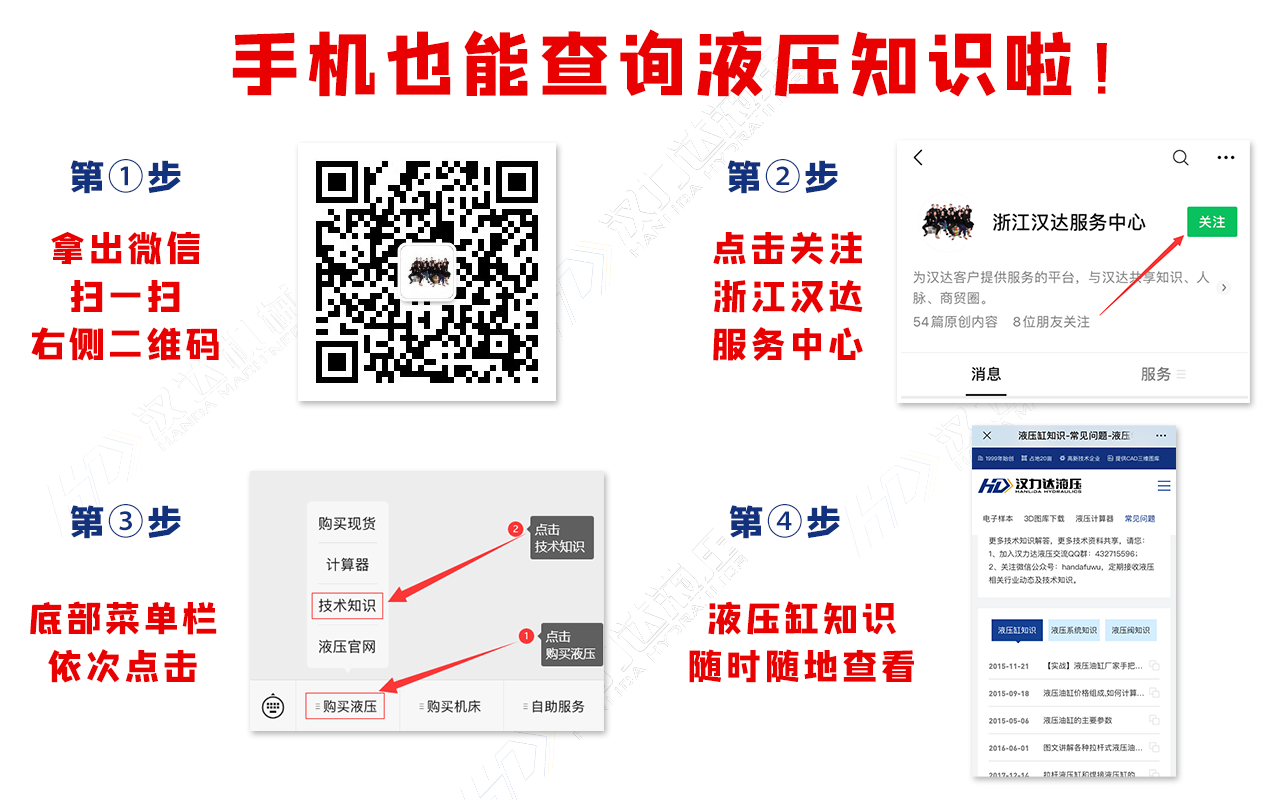 1616742424426821.png 文末手機(jī)查詢液壓知識(shí)提醒水印版.png